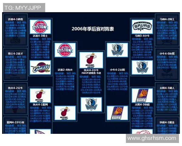 NBA球馆上座率排名揭晓各队主场热度与球迷支持力度分析 NBA球馆上座率排名揭晓各队主场热度与球迷支持力度分析