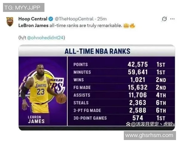 湖人遭遇两连败，詹姆斯状态回升点燃新希望